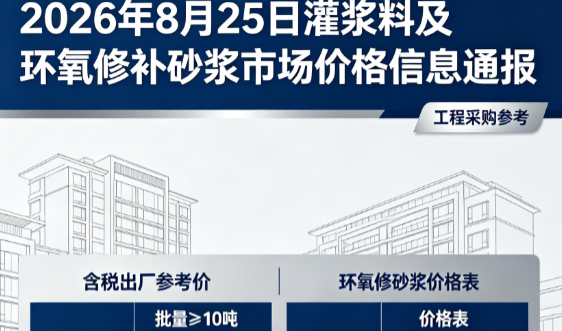 广汉2026年8月25日灌浆料及环氧修补砂浆市场价格信息通报